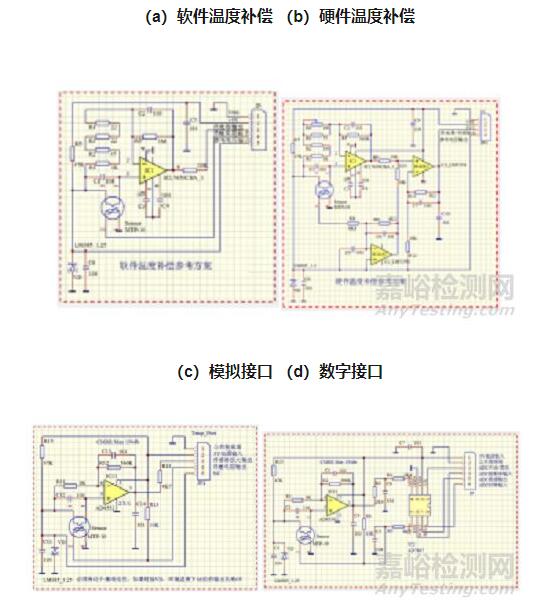 紅外額溫槍、耳溫槍、體溫計設(shè)計完整方案